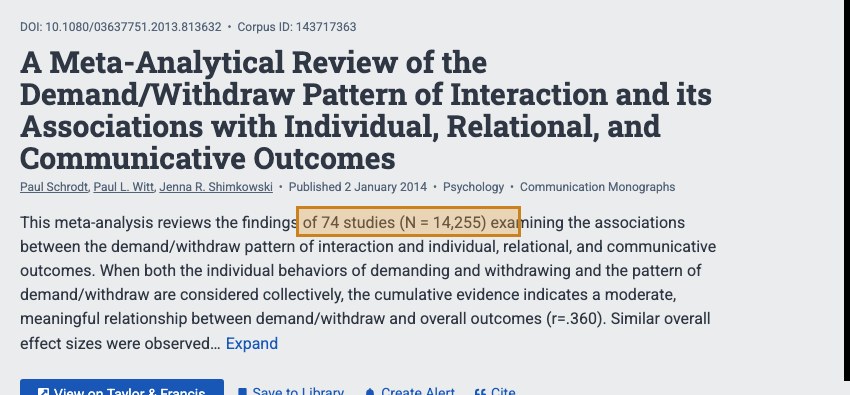 La meta-analisi di Schrodt, Witt e Shimkowski su 74 studi e 14.255 partecipanti (Communication Monographs, 2014)